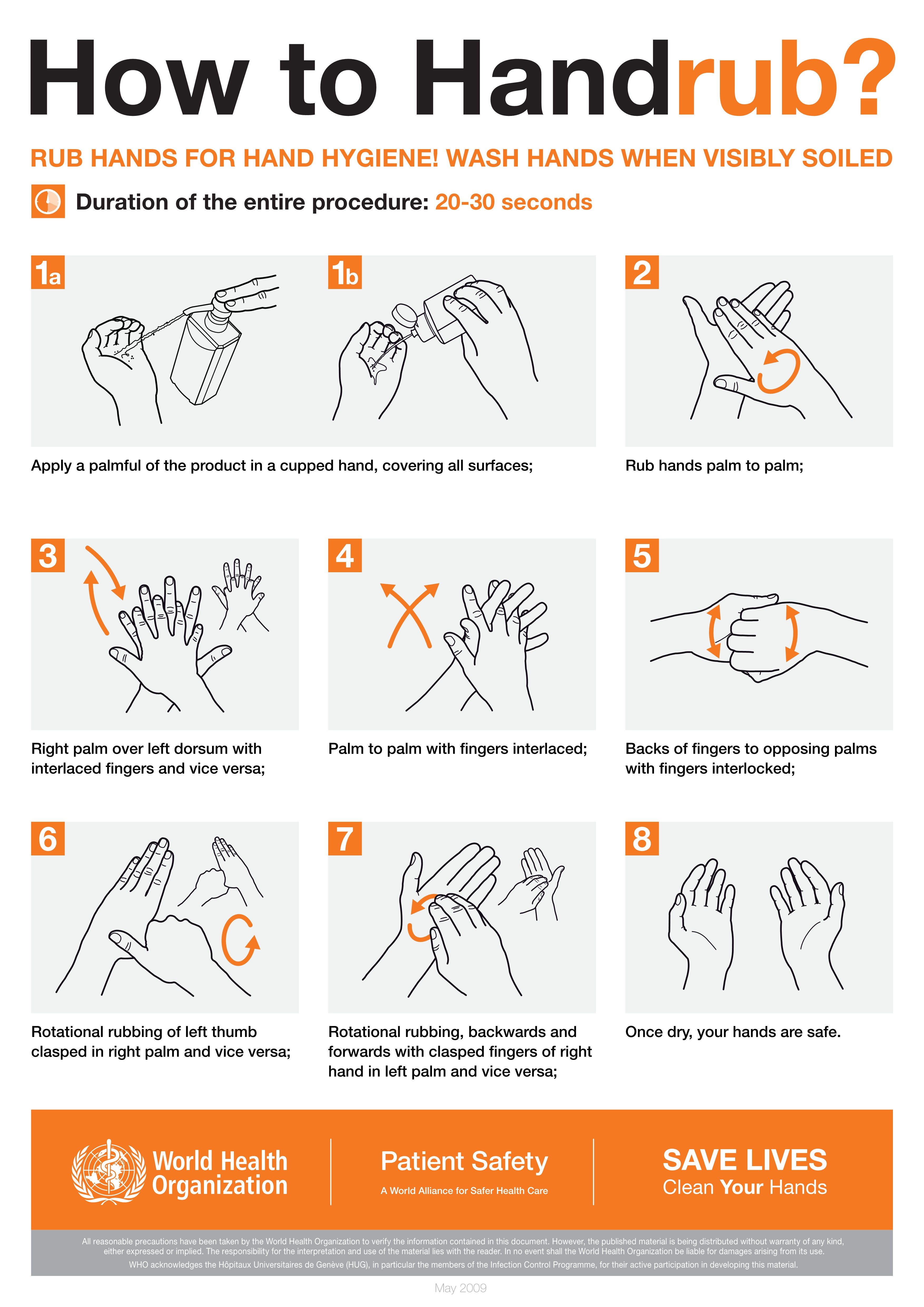 How to Handrub?