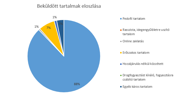 diagramm1